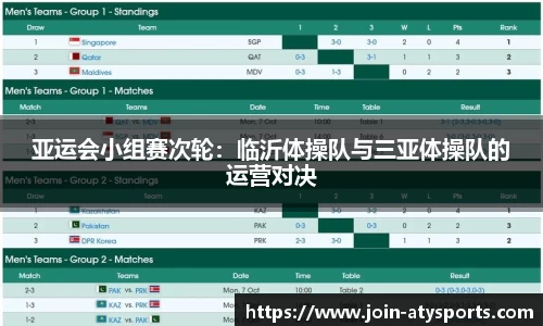 亚运会小组赛次轮：临沂体操队与三亚体操队的运营对决