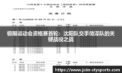 极限运动会资格赛首轮：沈阳队交手菏泽队的关键战役之战